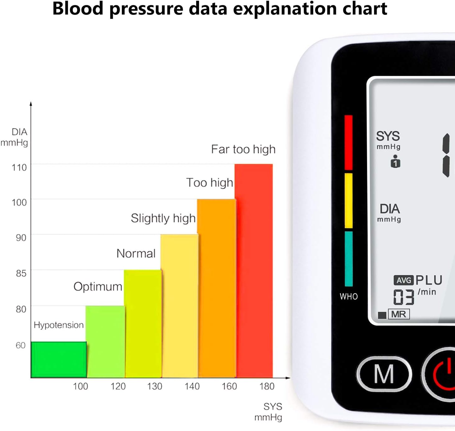 Miniatura 2 de Tensiometro De Brazo Digital